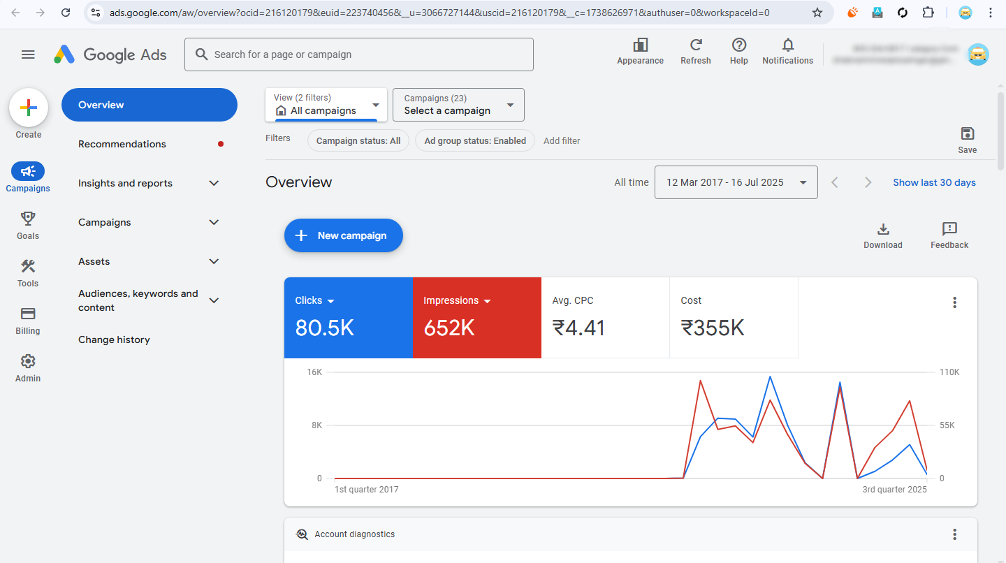 Google Ads Management Dashboard