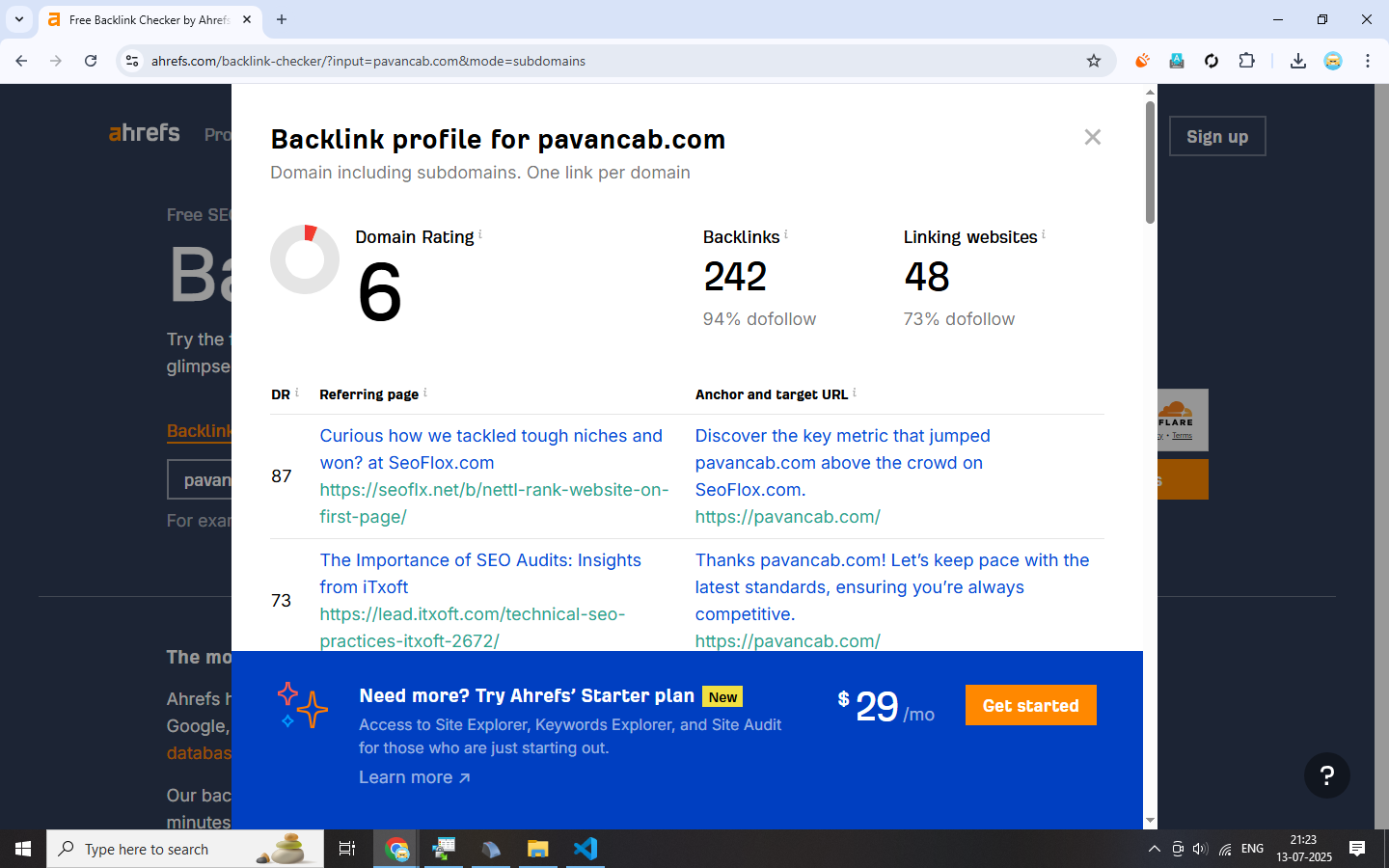 PavanCab backlink profile